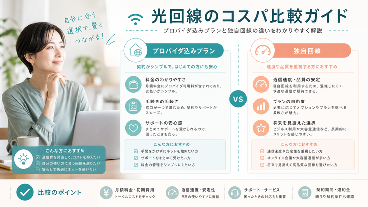 光回線 コスパ プロバイダ込み 独自回線 違い