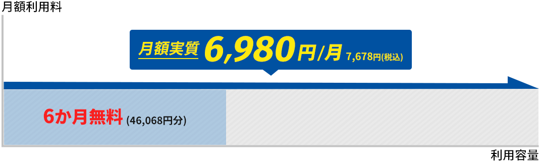 price-simulation-image2