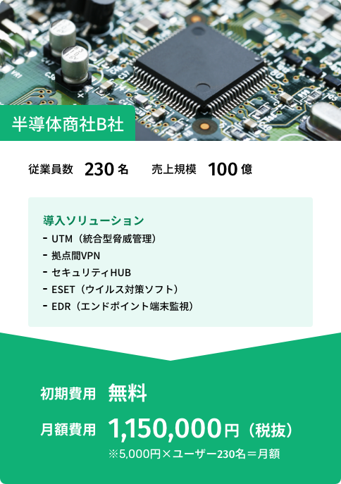 半導体商社B社