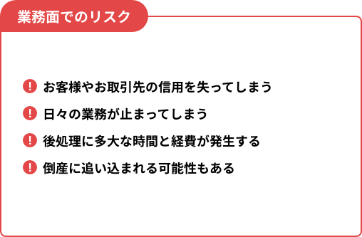 業務面でのリスク