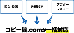 reason_03-support04_zip