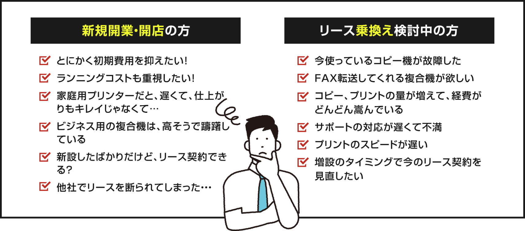 新規開業・開店の方・リース乗換え検討中の方 新規開業・開店の方・リース乗換え検討中の方
